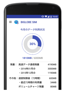 Biglobeの格安sim 通信制限が心配な方必読の対策法 アプリやサービスを色々利用してお金もデータも節約出来る Simシム ガジェットアイランド